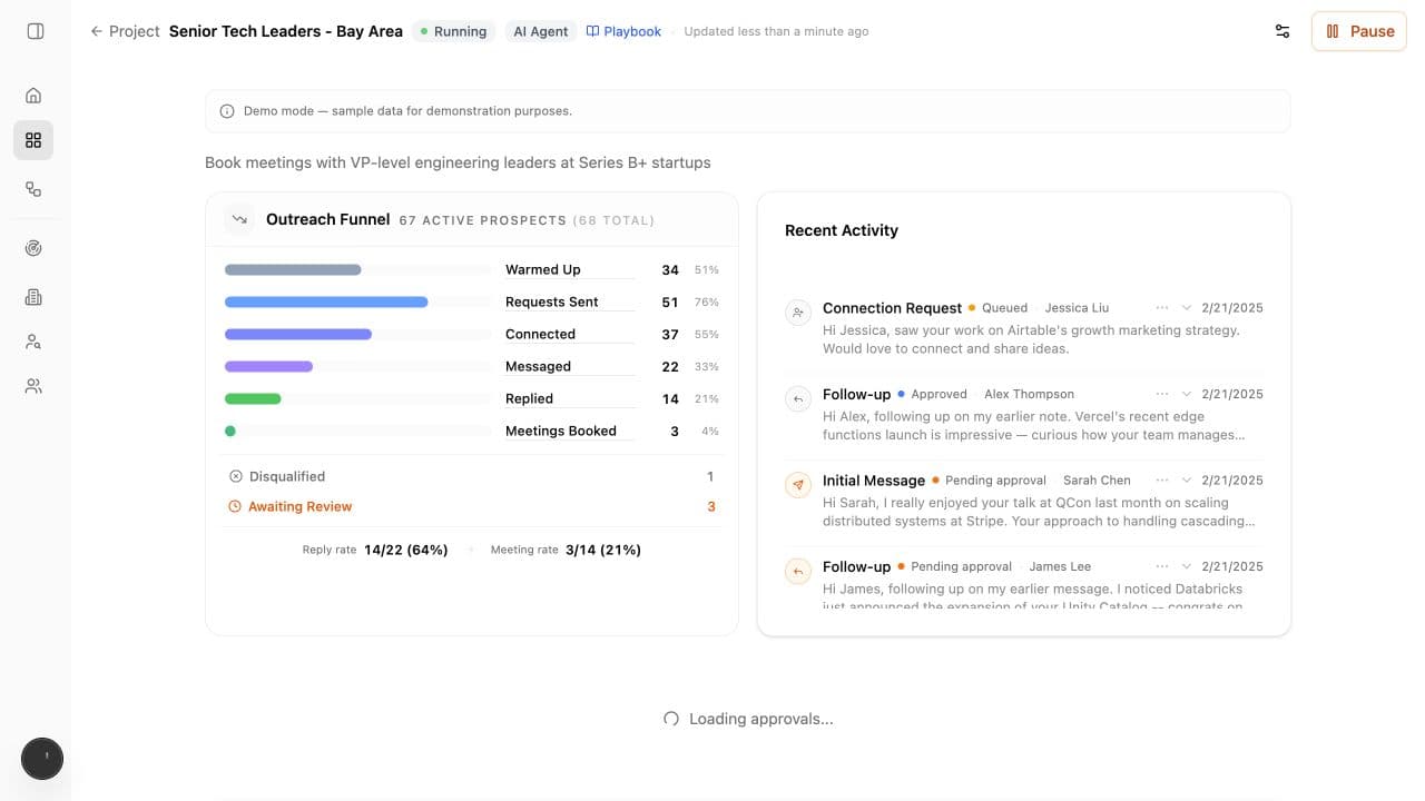 Campaign dashboard showing outreach progress, recent activity, approvals, and the Playbook link